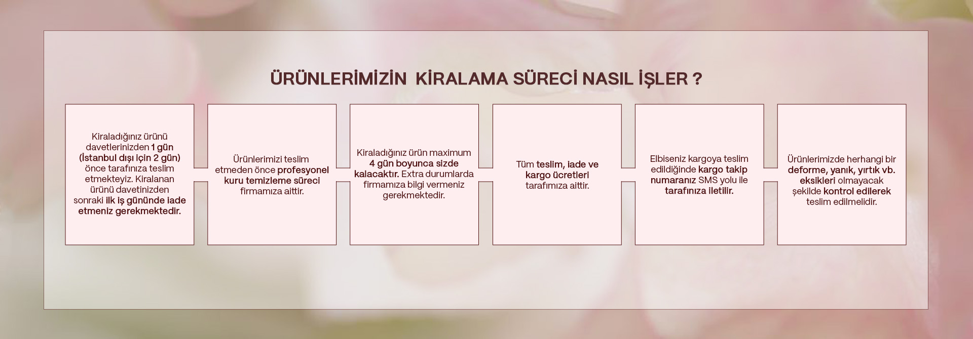 Kategori 1