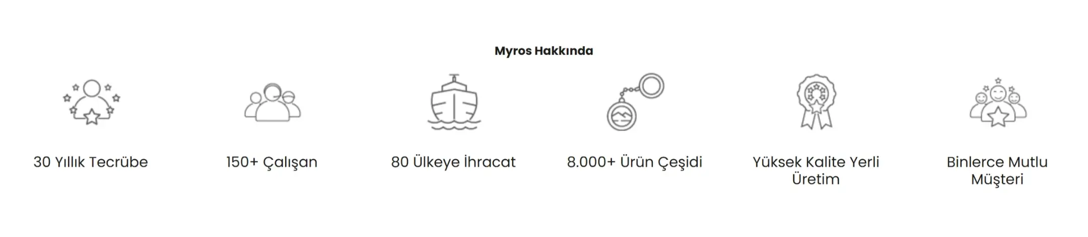 myros